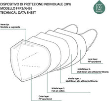 Carica l'immagine nel visualizzatore di Gallery, MASCHERINA FFP2 - CE - Dispositivo di protezione individuale (DPI)