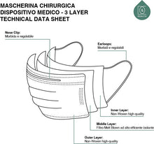 Carica l'immagine nel visualizzatore di Gallery, MASCHERINA NERA CHIRURGICA - Dispositivo Medico (DM)